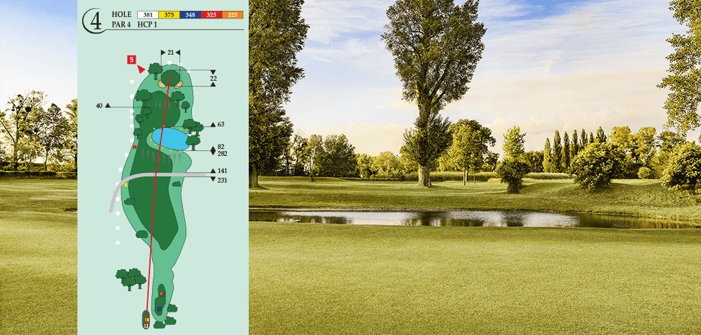 GCWien hole 4l